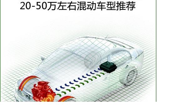 不給空氣添毒物 20-50萬元混動車型導(dǎo)購