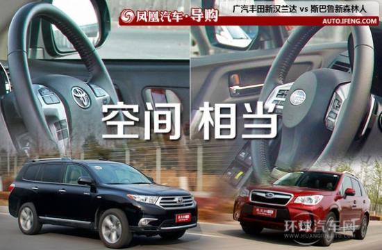 豐田漢蘭達對比斯巴魯森林人 空間相當