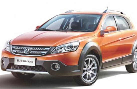 風神H30 CRSOSS 年底沖量 現金直讓8000元