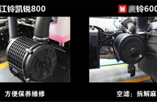 史上Z強拆車比對:拼了,動力底盤