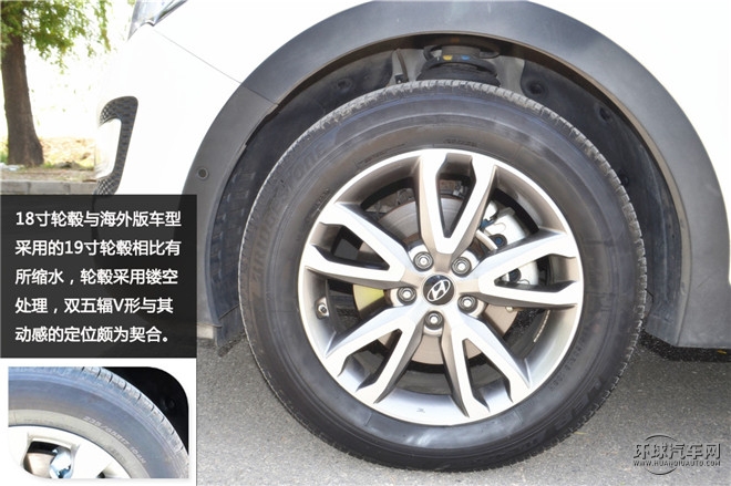 漫步都市 勝者達觀 測試北京現代全新勝達