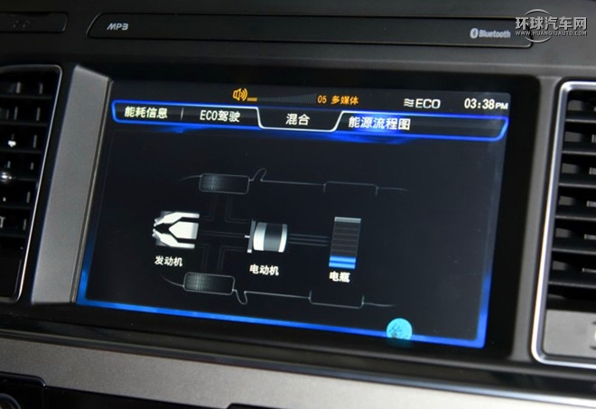 2016款 2.0L hybrid HS領(lǐng)先型